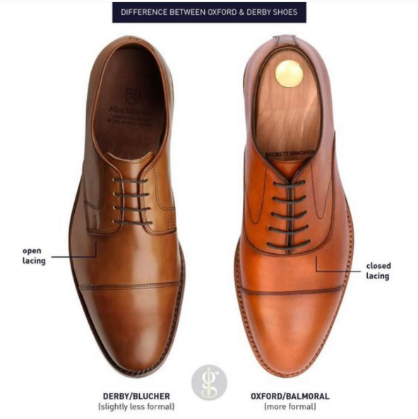 Derby vs Oxford lacing